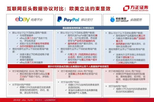 网贷专题：蚂蚁们的“涅槃”（90页深度）
