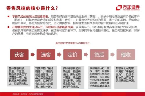 网贷专题：蚂蚁们的“涅槃”（90页深度）