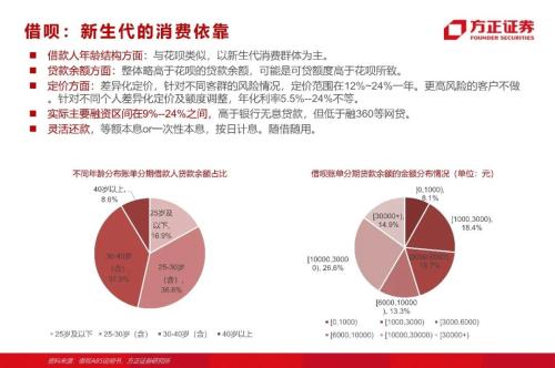 网贷专题：蚂蚁们的“涅槃”（90页深度）