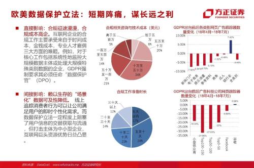 网贷专题：蚂蚁们的“涅槃”（90页深度）
