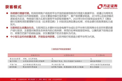 网贷专题：蚂蚁们的“涅槃”（90页深度）