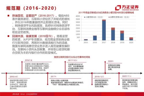 网贷专题：蚂蚁们的“涅槃”（90页深度）
