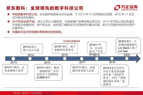 网贷专题：蚂蚁们的“涅槃”（90页深度）