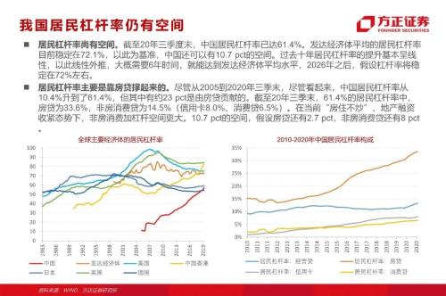 网贷专题：蚂蚁们的“涅槃”（90页深度）
