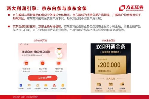 网贷专题：蚂蚁们的“涅槃”（90页深度）