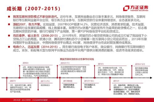 网贷专题：蚂蚁们的“涅槃”（90页深度）