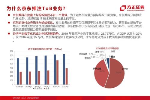 网贷专题：蚂蚁们的“涅槃”（90页深度）