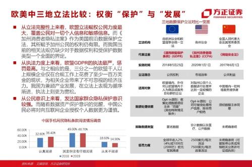 网贷专题：蚂蚁们的“涅槃”（90页深度）