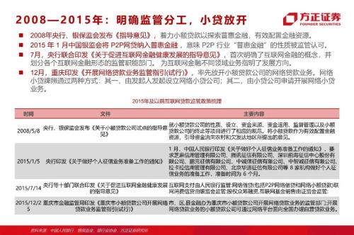 网贷专题：蚂蚁们的“涅槃”（90页深度）