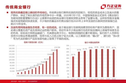 网贷专题：蚂蚁们的“涅槃”（90页深度）