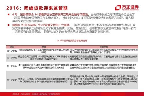 网贷专题：蚂蚁们的“涅槃”（90页深度）