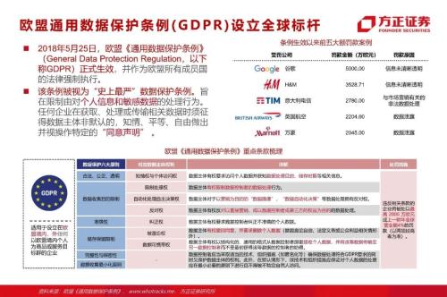 网贷专题：蚂蚁们的“涅槃”（90页深度）