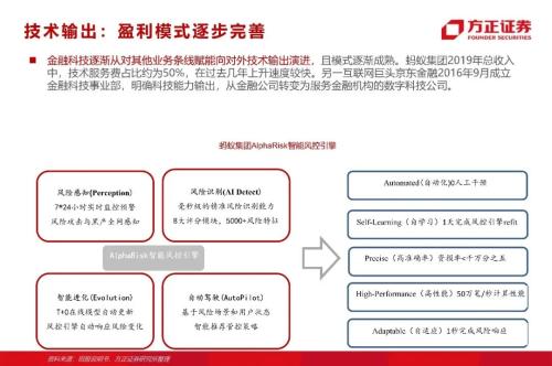网贷专题：蚂蚁们的“涅槃”（90页深度）