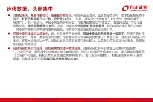 网贷专题：蚂蚁们的“涅槃”（90页深度）