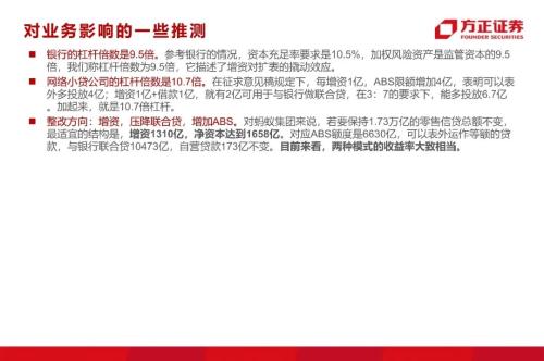 网贷专题：蚂蚁们的“涅槃”（90页深度）