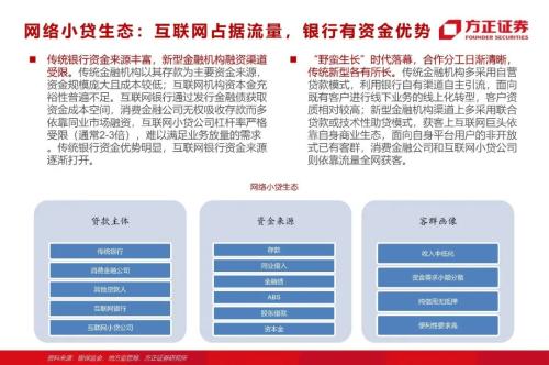 网贷专题：蚂蚁们的“涅槃”（90页深度）
