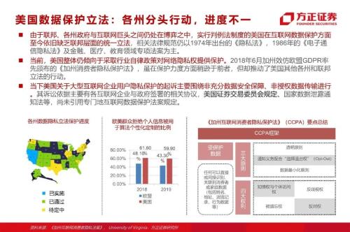 网贷专题：蚂蚁们的“涅槃”（90页深度）