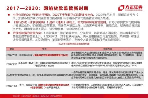 网贷专题：蚂蚁们的“涅槃”（90页深度）