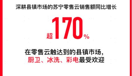 双十一消费近万亿！1亿人见证数字物流，