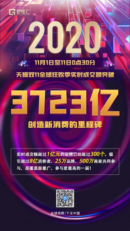 双11，十一年