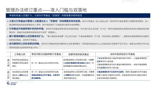 《2020年政府引导基金专题研究报告》重磅发布，引导基金进入存量优化阶段