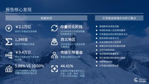 《2020年政府引导基金专题研究报告》重磅发布，引导基金进入存量优化阶段