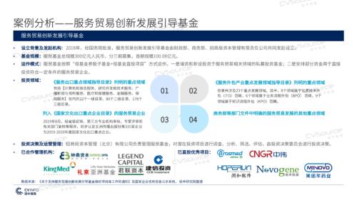 《2020年政府引导基金专题研究报告》重磅发布，引导基金进入存量优化阶段