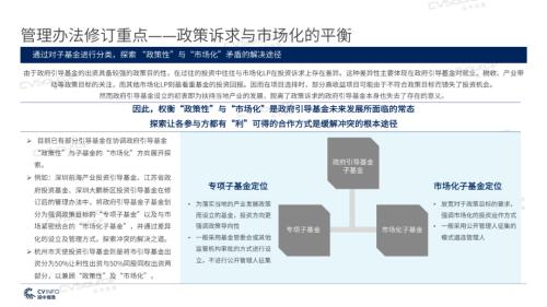 《2020年政府引导基金专题研究报告》重磅发布，引导基金进入存量优化阶段