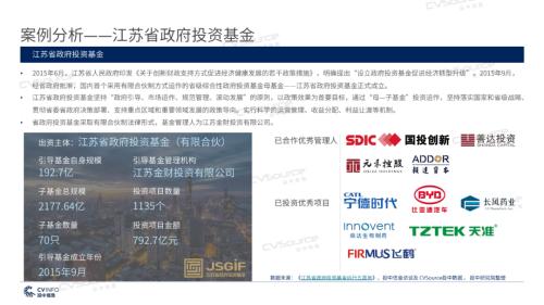 《2020年政府引导基金专题研究报告》重磅发布，引导基金进入存量优化阶段