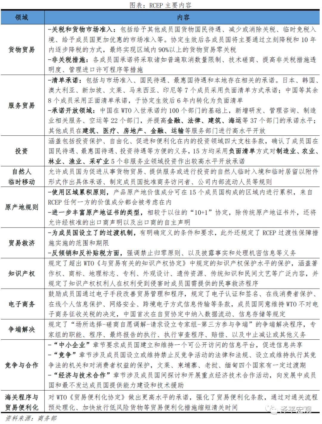 图片0