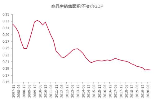 李迅雷：迈向共同富裕，这些领域的投资机会值得关注