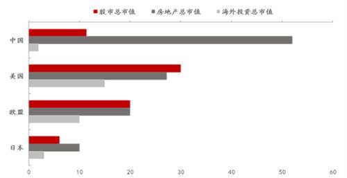 李迅雷：迈向共同富裕，这些领域的投资机会值得关注