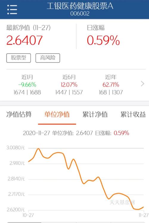 又见带量采购！五省区市首次集采，药价最高降83.54%！高毛利