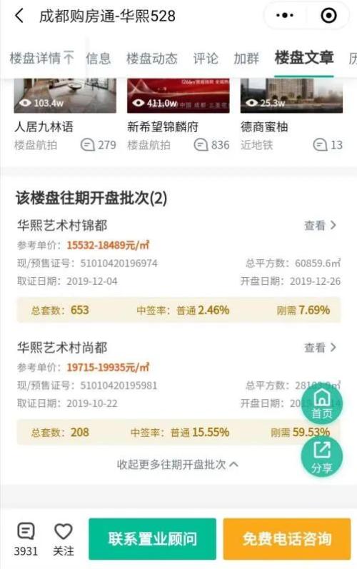 这一城市刚刚严控炒房，当地国资却连续高价拿地！“面粉”价格快要超过“面包”…