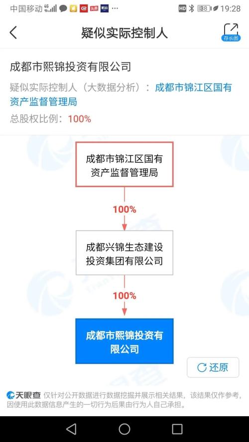 这一城市刚刚严控炒房，当地国资却连续高价拿地！“面粉”价格快要超过“面包”…