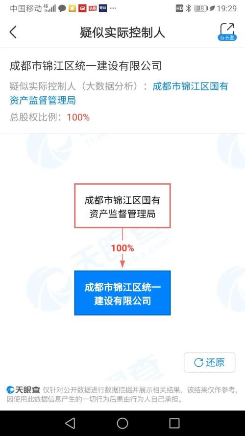 这一城市刚刚严控炒房，当地国资却连续高价拿地！“面粉”价格快要超过“面包”…