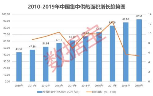 “冬日经济”升温！拉尼娜带来60年来最冷冬天？供暖季到来，冷冬预期让供暖产品卖爆，最受益的股票名单在