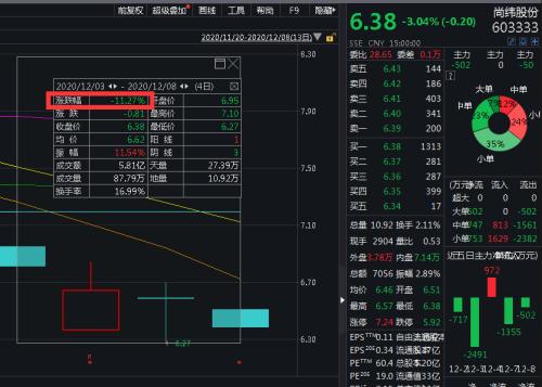 罗永浩上热搜：欠钱不还，又被限制消费了！网友：