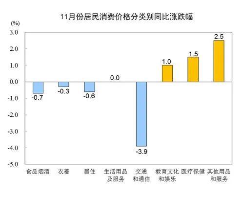 生猪期货要来了，猪肉价格能回落？