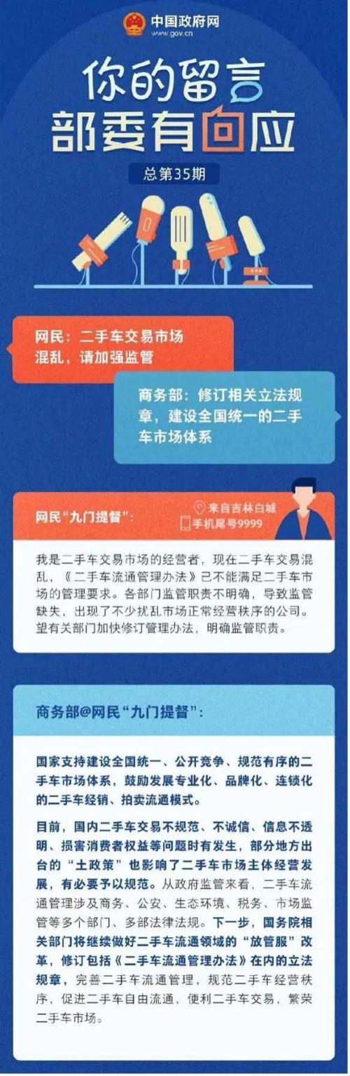 政策持续加码新能源车下乡与二手车出口，汽车产业链机会知多少？