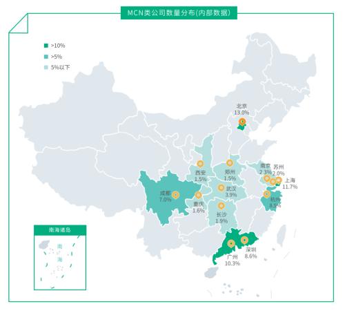 天眼查联合拉勾发布白皮书：互联网行业逆势增长 人才需求6月达峰值