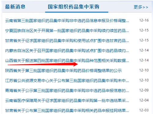 “药中茅台”全名单出炉！聪明资金扫货5000亿巨头，业绩最猛有望增长11倍！第四批药品集采倒计时，药