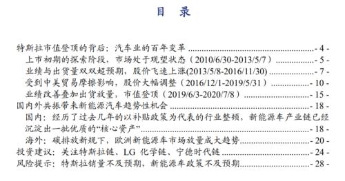 【兴证策略|主题深度】从特斯拉市值登顶,看新能源汽车趋势性机会--新能源车深度研究二