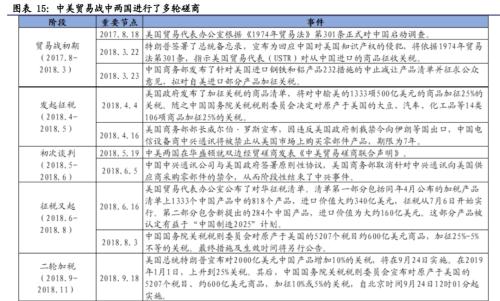 【兴证策略|主题深度】从特斯拉市值登顶,看新能源汽车趋势性机会--新能源车深度研究二