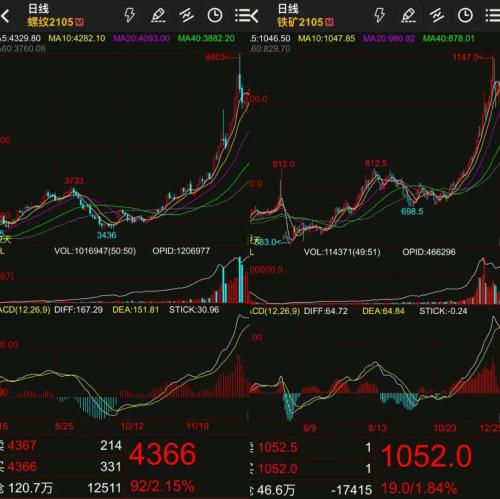 “霸王级”寒潮来袭！股吧话题已热爆，大A或迎跨年极强风口