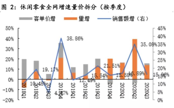 屏幕快照 2021-01-04 下午2.21.03.png