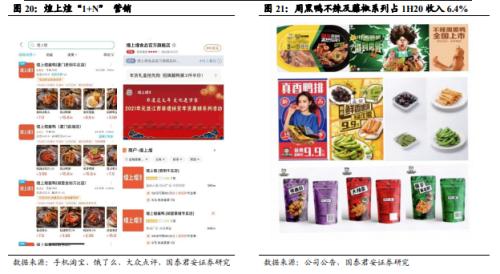 国君食品饮料 | 卤制品行业深度报告：行业集中化，龙头差异化