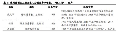 国君食品饮料 | 卤制品行业深度报告：行业集中化，龙头差异化