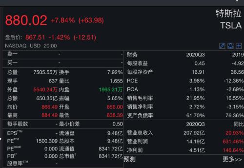 蔚来新车刷屏！李斌：Model S干不过ET7，长期竞争对手是苹果！车圈大事频出……