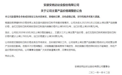 新一轮涨价潮！钛白粉龙头涨价后股价直接创新高，两公司宣布跟涨500元/吨